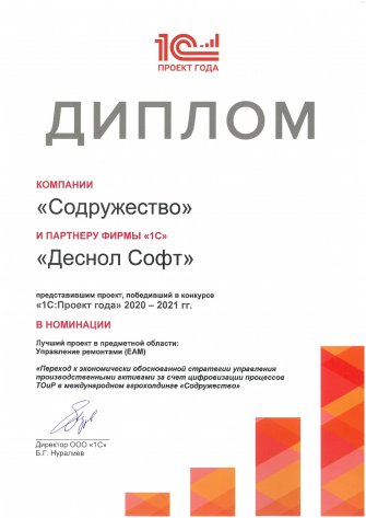 Награда № 11 Проект года 2021 (Содружество)